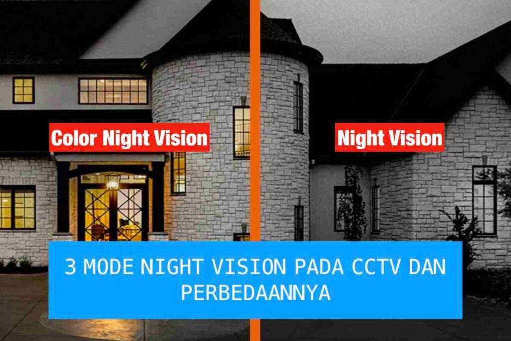 macam-macam mode night vision cctv